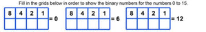 Binary Activity Pack - Education
