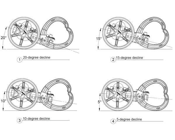 Bumper Cage Kit For Balboa - Robot