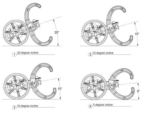 Bumper Cage Kit For Balboa - Robot