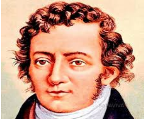 Famous Scientists and their Inventions - Andre-Marie Ampere
