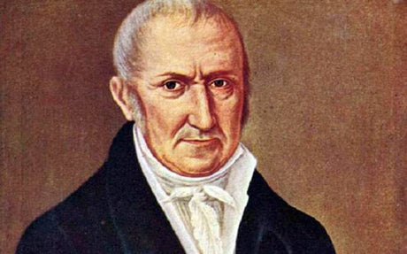 Famous Scientists and their Inventions - Alessandro Volta