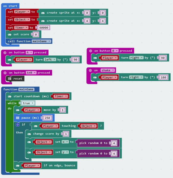 Eat the Dots with BBC micro:bit!