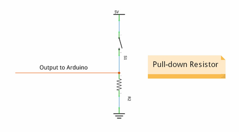 Getting Started with an Arduino - Part 2