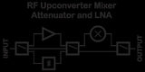 Rf Explorer Upconverter - Other