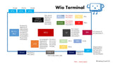 Wio Terminal: ATSAMD51 Core with Realtek RTL8720DN BLE 5.0 & Wi-Fi 2.4G/5G Dev Board - Component