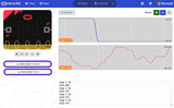 Air Quality Kit for BBC micro:bit - Component