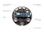 Arduino Oplà IoT Kit - Component