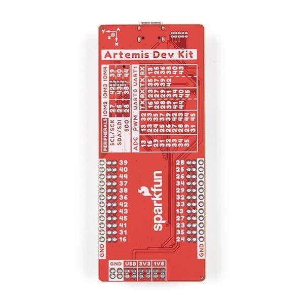 Artemis Development Kit with Camera - Component