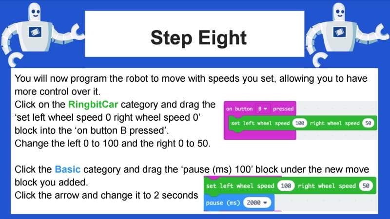 BBC micro:bit Fun Lesson Pack - Education