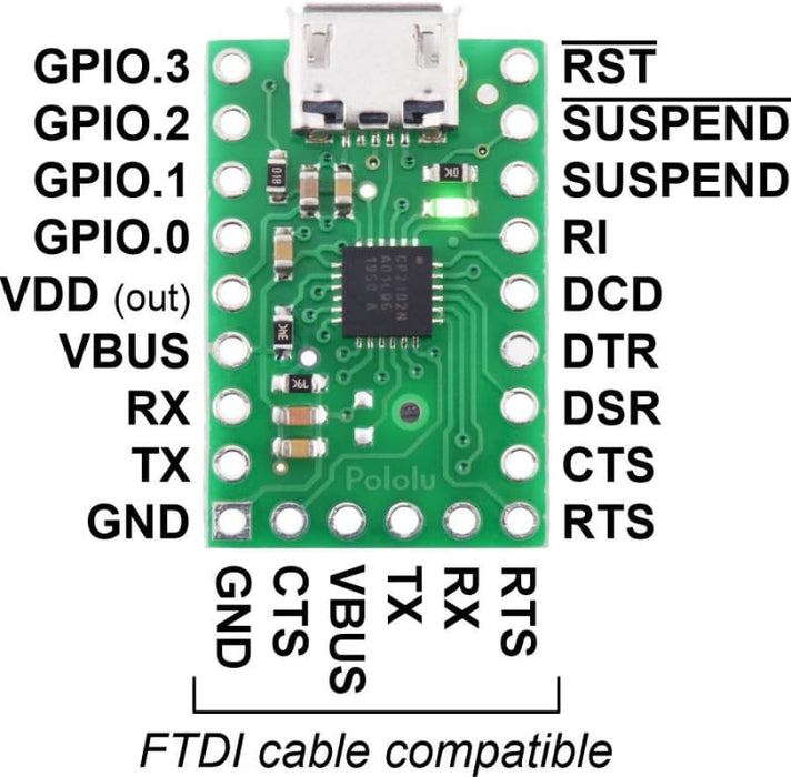 CP2102N USB-to-Serial Adapter Carrier - Component