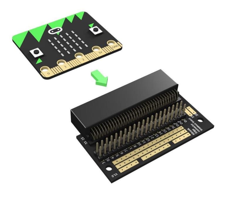 Edge Connector Breakout Board For Bbc Micro:bit - Pre-Built - Other