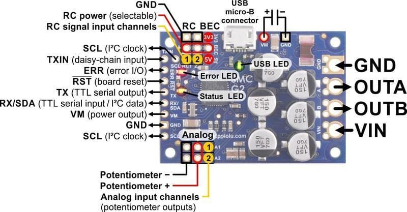 High-Power Simple Motor Controller G2 24V19 - Motion Controllers