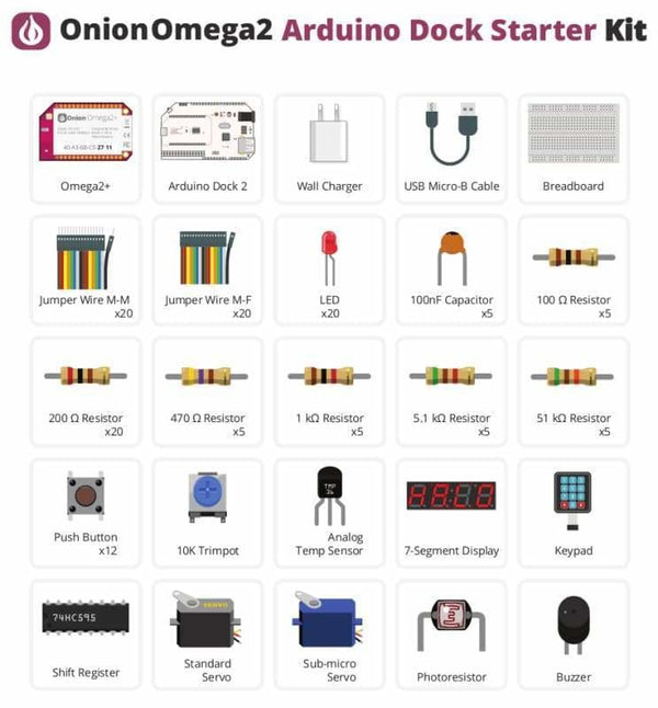 Arduino Kits – Cool Components