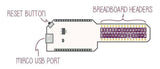 Omega2 Breadboard Dock - Breadboards