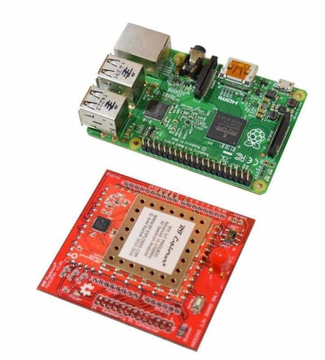 Rf Explorer 3G+ Iot For Raspberry Pi - Other
