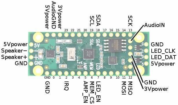 Teensy Prop Shield - Lc - Low Cost (No Motion Sensors) - Arm Processor Based