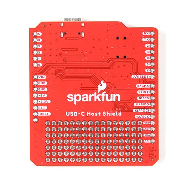 USB-C Host Shield