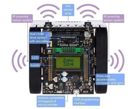 Arduino Kits – Cool Components